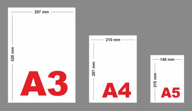 A5 Fotokopi Kağıdı Toptan Ucuz İthal Kağıt Fiyatları 80 gr Maltepe