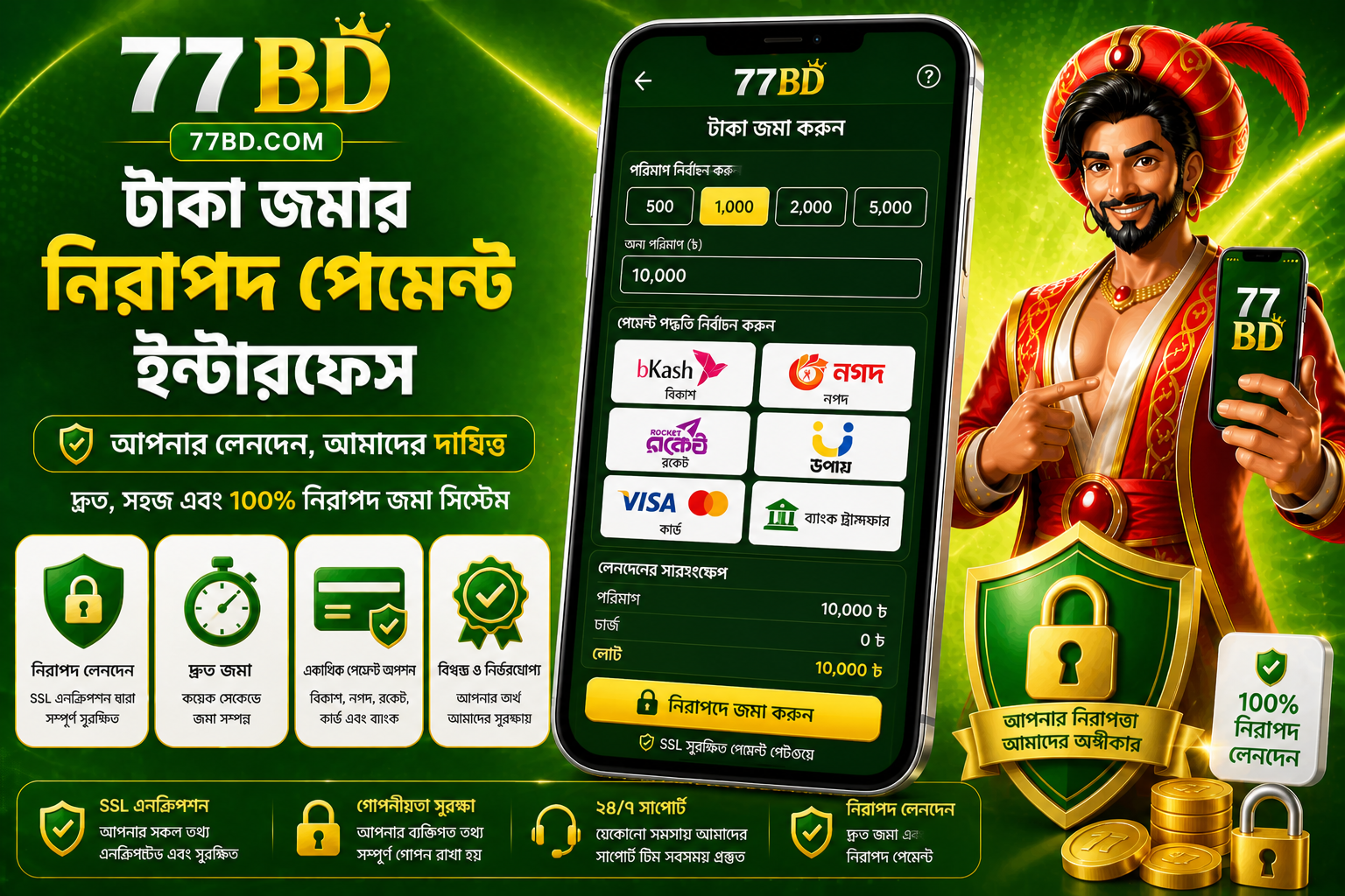 77BD টাকা জমার নিরাপদ পেমেন্ট ইন্টারফেস