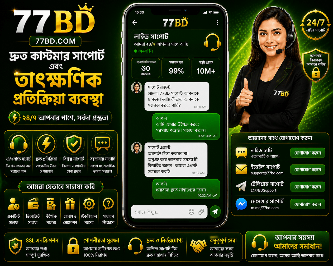 77BD দ্রুত কাস্টমার সাপোর্ট এবং তাৎক্ষণিক প্রতিক্রিয়া ব্যবস্থা