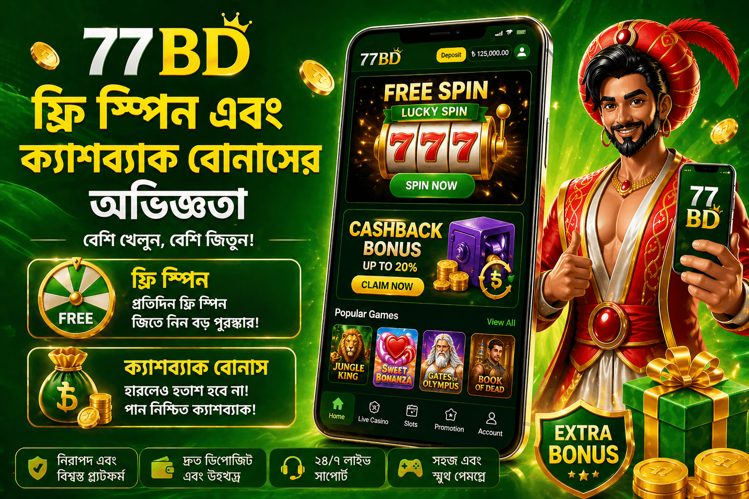 77BD ফ্রি স্পিন এবং ক্যাশব্যাক বোনাসের অভিজ্ঞতা